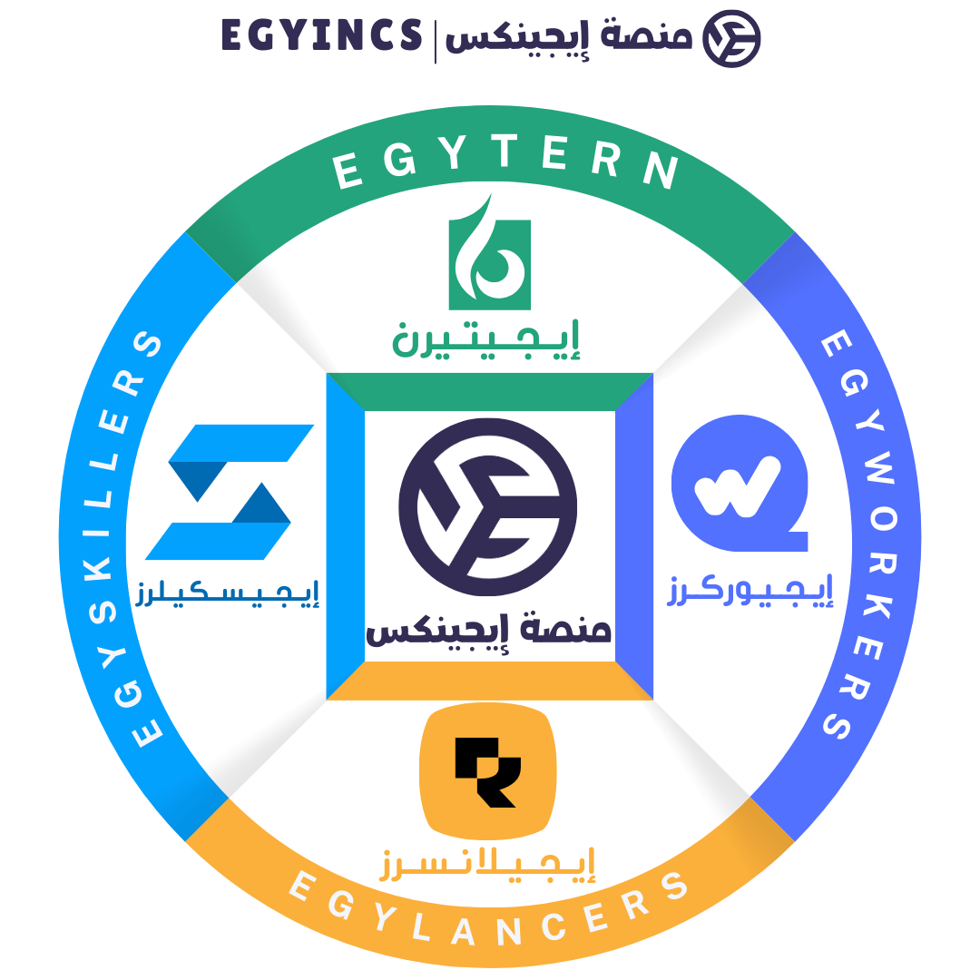 Soft Blue Geometric Cycle Diagram A Successful Marketing Process Instagram Post منصة إيجينكس Egyincs Platform